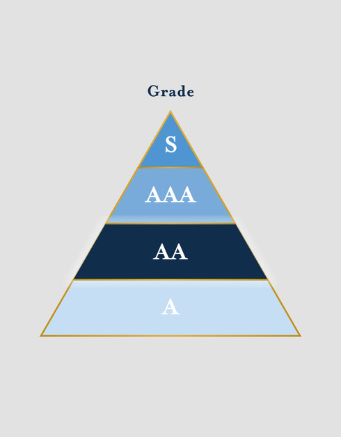 クリスマスブレンド2025